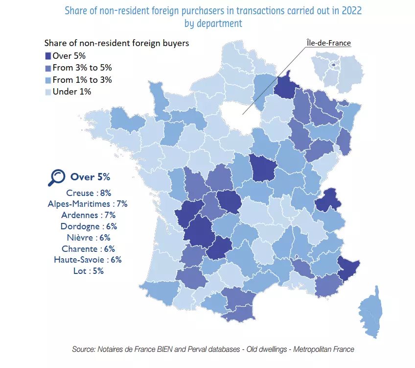 Foreign hose buyers France